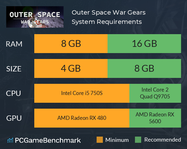 Outer Space: War Gears System Requirements PC Graph - Can I Run Outer Space: War Gears Outer Space: War Gears System Requirements PC Graph - Can I Run Outer Space: War Gears