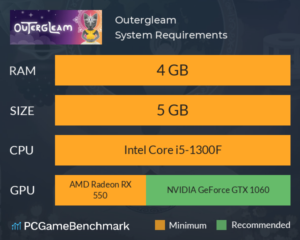 Outergleam System Requirements PC Graph - Can I Run Outergleam Outergleam System Requirements PC Graph - Can I Run Outergleam