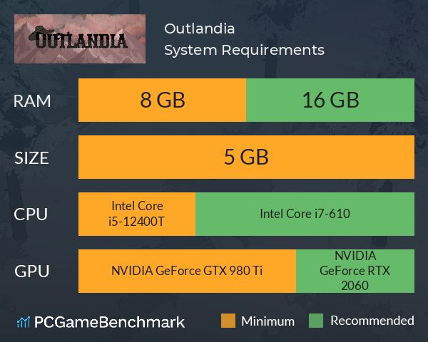 Outlandia System Requirements PC Graph - Can I Run Outlandia Outlandia System Requirements PC Graph - Can I Run Outlandia