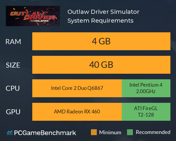 Outlaw Driver Simulator System Requirements PC Graph - Can I Run Outlaw Driver Simulator