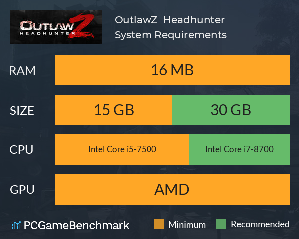 OutlawZ : Headhunter System Requirements PC Graph - Can I Run OutlawZ : Headhunter