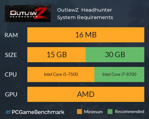 OutlawZ : Headhunter System Requirements PC Graph - Can I Run OutlawZ : Headhunter OutlawZ : Headhunter System Requirements PC Graph - Can I Run OutlawZ : Headhunter