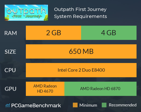 Outpath: First Journey System Requirements PC Graph - Can I Run Outpath: First Journey