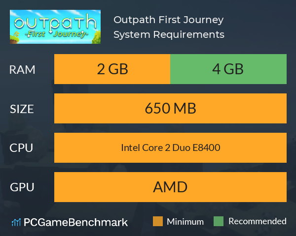 Outpath: First Journey System Requirements PC Graph - Can I Run Outpath: First Journey