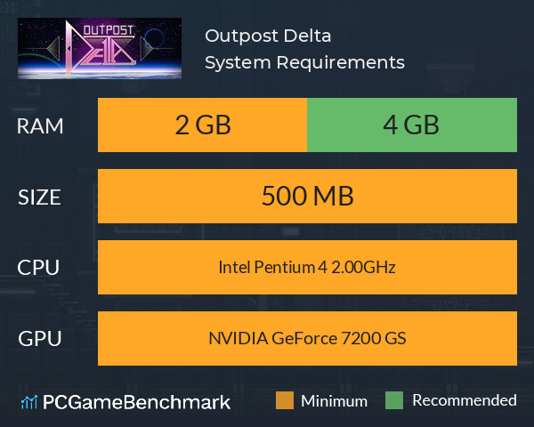 Outpost Delta System Requirements PC Graph - Can I Run Outpost Delta