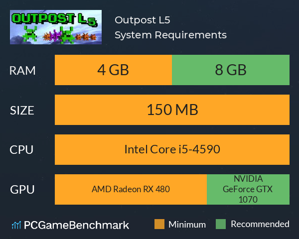 Outpost L5 System Requirements PC Graph - Can I Run Outpost L5 Outpost L5 System Requirements PC Graph - Can I Run Outpost L5