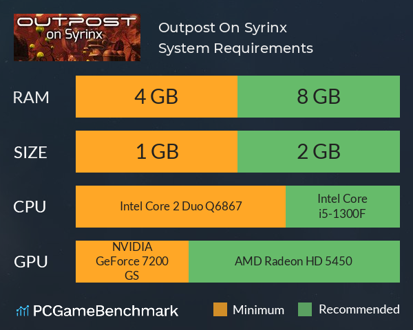 Outpost On Syrinx System Requirements PC Graph - Can I Run Outpost On Syrinx Outpost On Syrinx System Requirements PC Graph - Can I Run Outpost On Syrinx