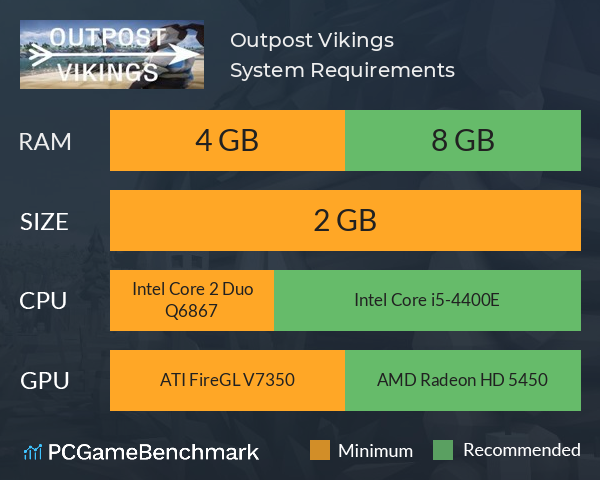 Outpost: Vikings System Requirements PC Graph - Can I Run Outpost: Vikings