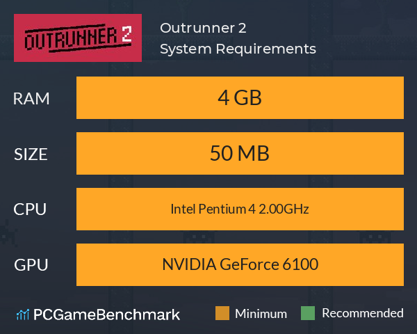 Outrunner 2 System Requirements PC Graph - Can I Run Outrunner 2 Outrunner 2 System Requirements PC Graph - Can I Run Outrunner 2