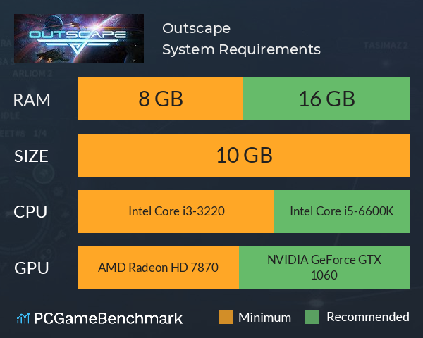 Outscape System Requirements PC Graph - Can I Run Outscape
