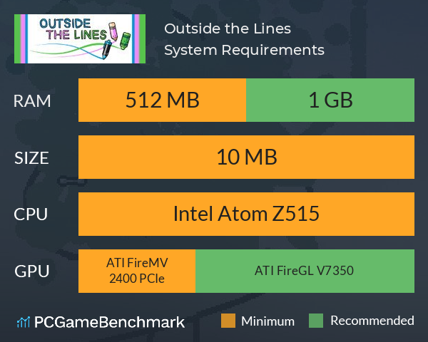 Outside the Lines System Requirements PC Graph - Can I Run Outside the Lines Outside the Lines System Requirements PC Graph - Can I Run Outside the Lines