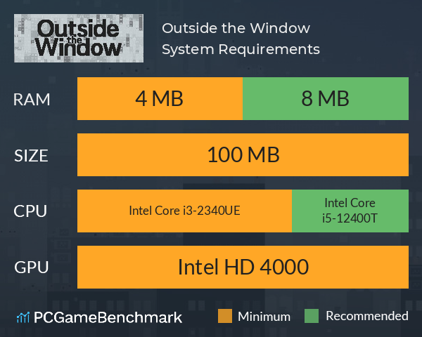 Outside the Window System Requirements PC Graph - Can I Run Outside the Window Outside the Window System Requirements PC Graph - Can I Run Outside the Window