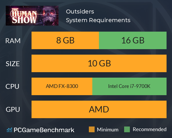 Outsiders System Requirements PC Graph - Can I Run Outsiders