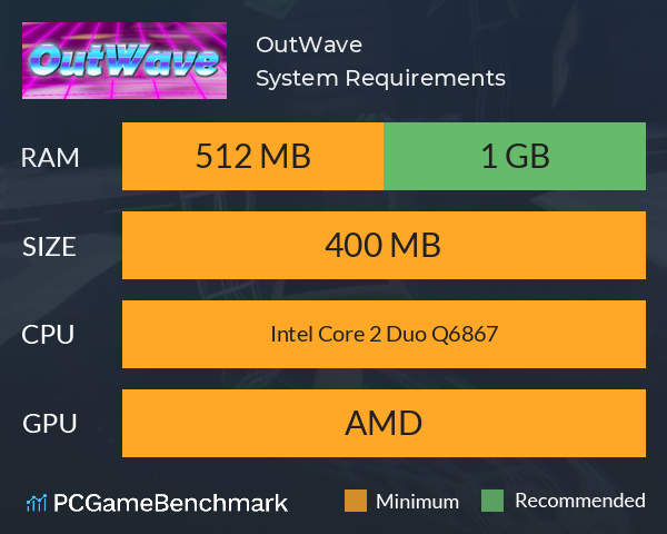OutWave System Requirements PC Graph - Can I Run OutWave