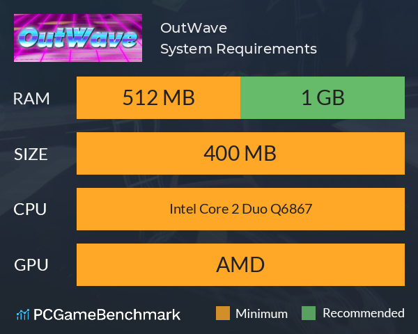 OutWave System Requirements PC Graph - Can I Run OutWave OutWave System Requirements PC Graph - Can I Run OutWave