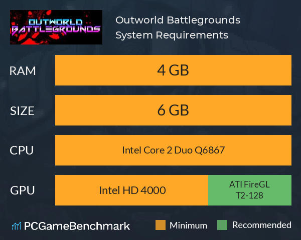 Outworld Battlegrounds System Requirements PC Graph - Can I Run Outworld Battlegrounds