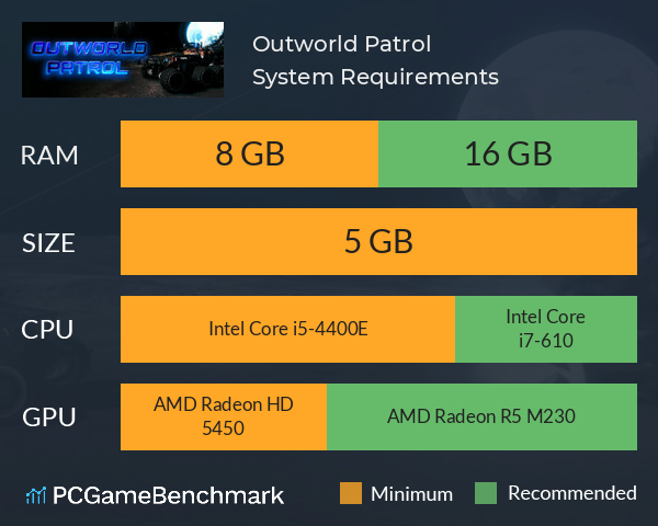 Outworld Patrol System Requirements PC Graph - Can I Run Outworld Patrol Outworld Patrol System Requirements PC Graph - Can I Run Outworld Patrol
