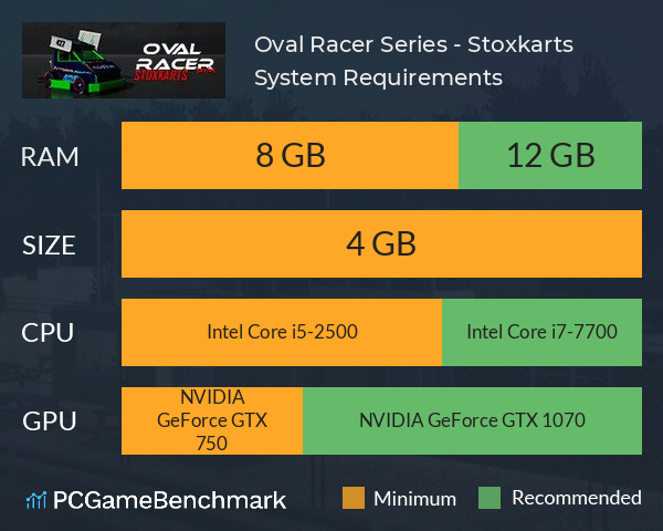 Oval Racer Series - Stoxkarts System Requirements PC Graph - Can I Run Oval Racer Series - Stoxkarts