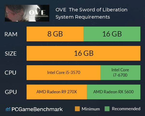 OVE : The Sword of Liberation System Requirements PC Graph - Can I Run OVE : The Sword of Liberation OVE : The Sword of Liberation System Requirements PC Graph - Can I Run OVE : The Sword of Liberation