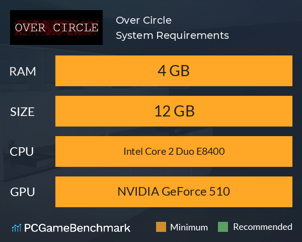 Over Circle System Requirements PC Graph - Can I Run Over Circle Over Circle System Requirements PC Graph - Can I Run Over Circle