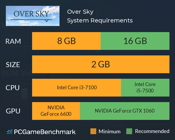 Over Sky System Requirements PC Graph - Can I Run Over Sky