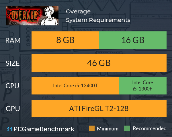Overage System Requirements PC Graph - Can I Run Overage Overage System Requirements PC Graph - Can I Run Overage