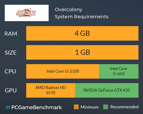 Overcolony System Requirements PC Graph - Can I Run Overcolony Overcolony System Requirements PC Graph - Can I Run Overcolony
