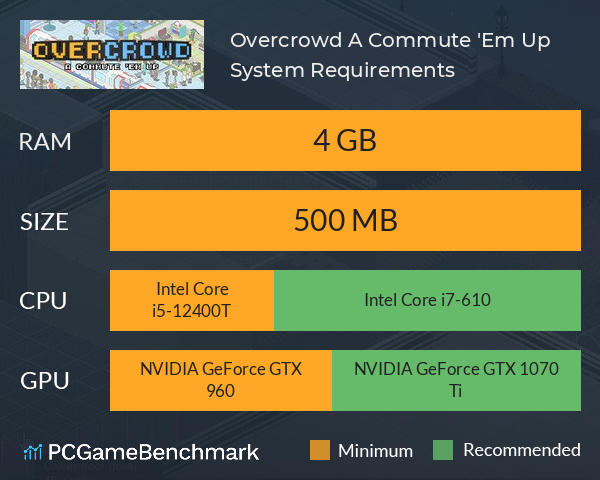 Overcrowd: A Commute 'Em Up System Requirements PC Graph - Can I Run Overcrowd: A Commute 'Em Up