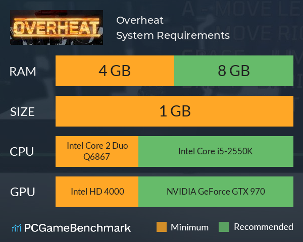 Overheat System Requirements PC Graph - Can I Run Overheat