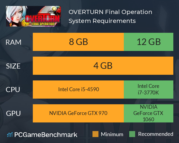 OVERTURN: Final Operation System Requirements PC Graph - Can I Run OVERTURN: Final Operation