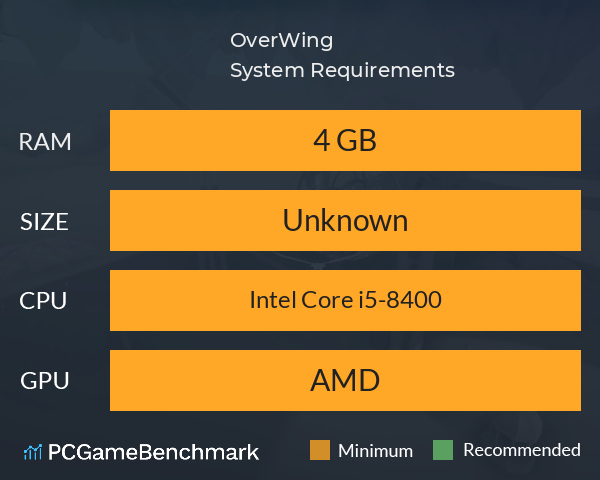 OverWing System Requirements PC Graph - Can I Run OverWing OverWing System Requirements PC Graph - Can I Run OverWing