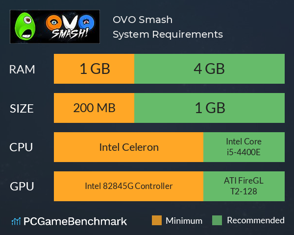 OVO Smash! System Requirements PC Graph - Can I Run OVO Smash!