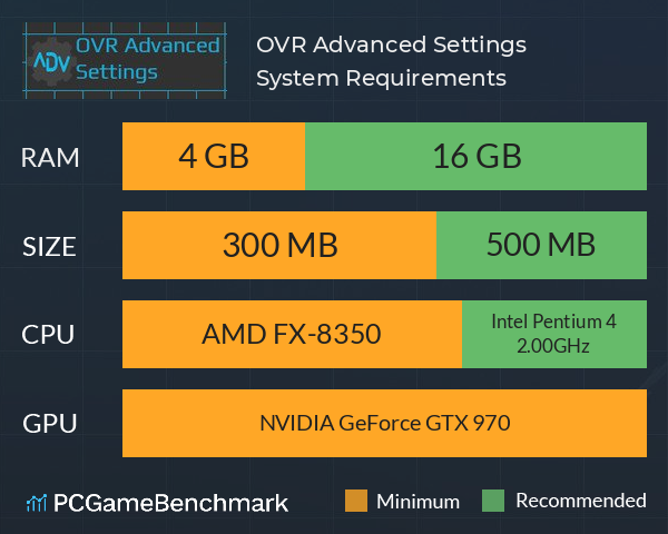 OVR Advanced Settings System Requirements PC Graph - Can I Run OVR Advanced Settings