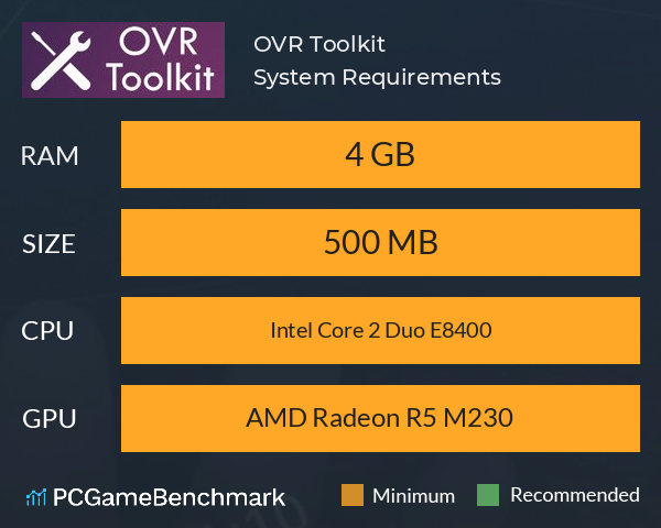 OVR Toolkit System Requirements PC Graph - Can I Run OVR Toolkit