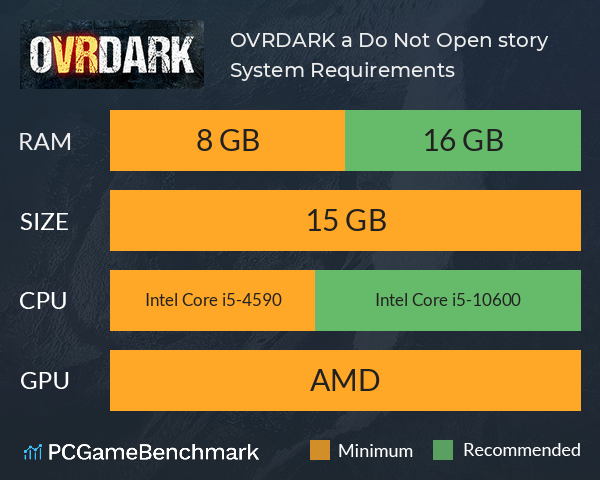 OVRDARK: a Do Not Open story System Requirements PC Graph - Can I Run OVRDARK: a Do Not Open story OVRDARK: a Do Not Open story System Requirements PC Graph - Can I Run OVRDARK: a Do Not Open story
