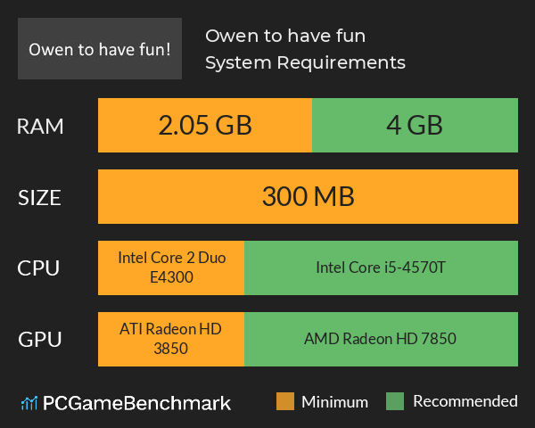 Owen to have fun! System Requirements PC Graph - Can I Run Owen to have fun! Owen to have fun! System Requirements PC Graph - Can I Run Owen to have fun!