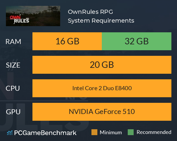 OwnRules RPG System Requirements PC Graph - Can I Run OwnRules RPG OwnRules RPG System Requirements PC Graph - Can I Run OwnRules RPG