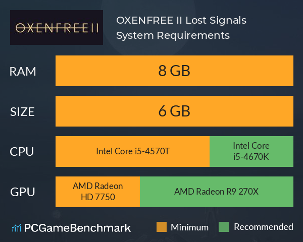 OXENFREE II: Lost Signals System Requirements PC Graph - Can I Run OXENFREE II: Lost Signals