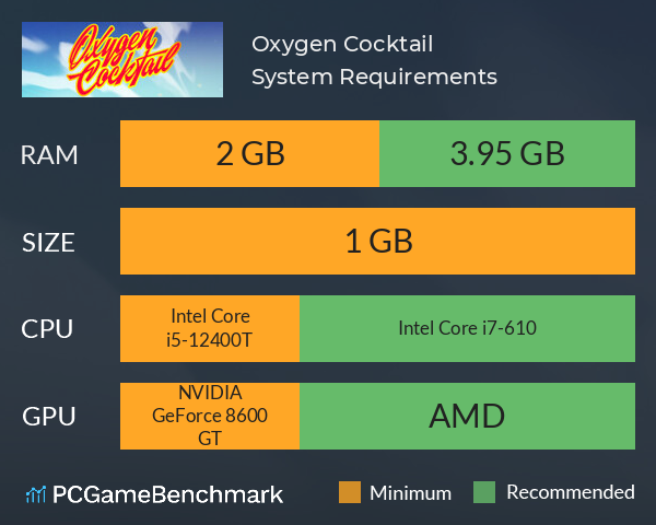 Oxygen Cocktail System Requirements PC Graph - Can I Run Oxygen Cocktail Oxygen Cocktail System Requirements PC Graph - Can I Run Oxygen Cocktail