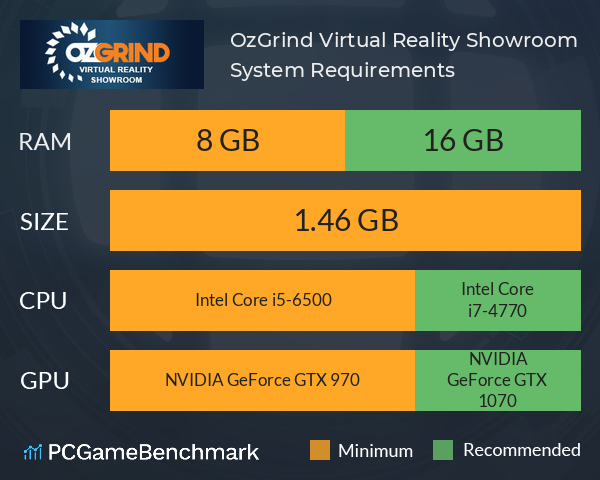 OzGrind Virtual Reality Showroom System Requirements PC Graph - Can I Run OzGrind Virtual Reality Showroom