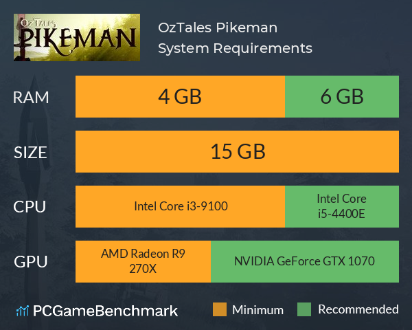 OzTales Pikeman System Requirements PC Graph - Can I Run OzTales Pikeman OzTales Pikeman System Requirements PC Graph - Can I Run OzTales Pikeman