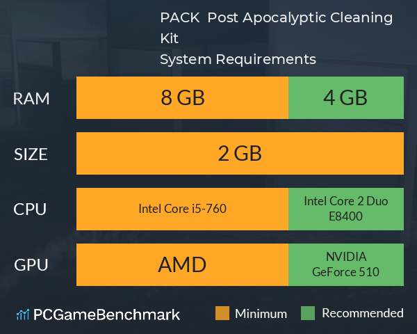 P.A.C.K. :: Post Apocalyptic Cleaning Kit System Requirements PC Graph - Can I Run P.A.C.K. :: Post Apocalyptic Cleaning Kit P.A.C.K. :: Post Apocalyptic Cleaning Kit System Requirements PC Graph - Can I Run P.A.C.K. :: Post Apocalyptic Cleaning Kit
