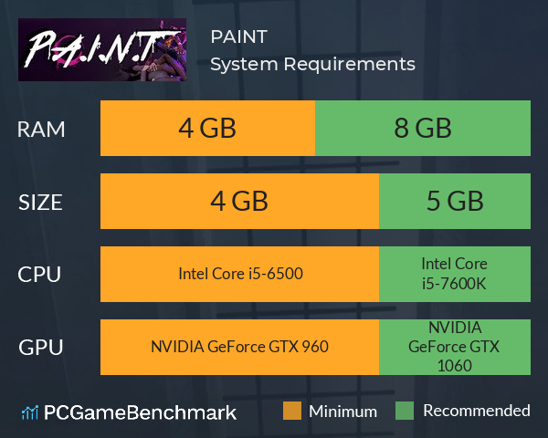 P.A.I.N.T. System Requirements PC Graph - Can I Run P.A.I.N.T.