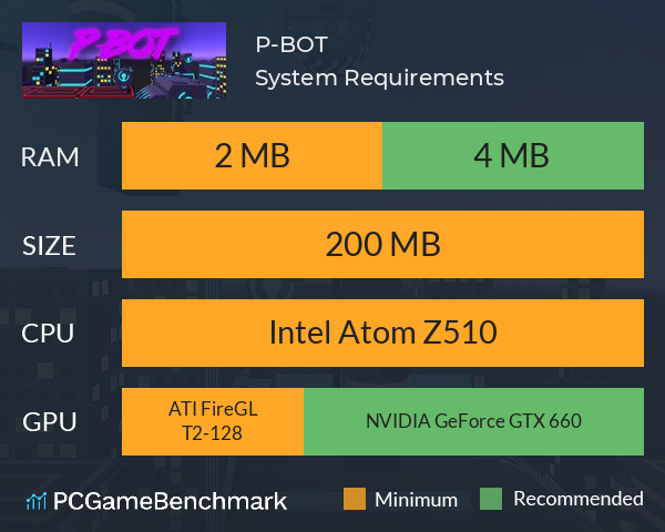P-BOT System Requirements PC Graph - Can I Run P-BOT