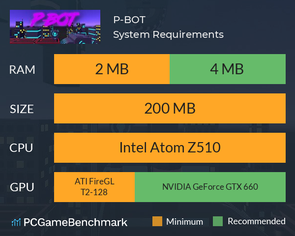 P-BOT System Requirements PC Graph - Can I Run P-BOT P-BOT System Requirements PC Graph - Can I Run P-BOT