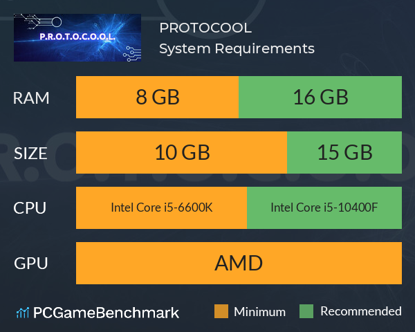 P.R.O.T.O.C.O.O.L. System Requirements PC Graph - Can I Run P.R.O.T.O.C.O.O.L. P.R.O.T.O.C.O.O.L. System Requirements PC Graph - Can I Run P.R.O.T.O.C.O.O.L.