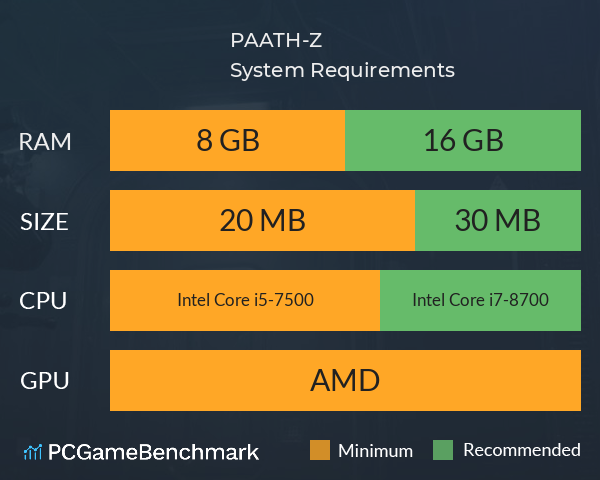 PAATH-Z System Requirements PC Graph - Can I Run PAATH-Z PAATH-Z System Requirements PC Graph - Can I Run PAATH-Z