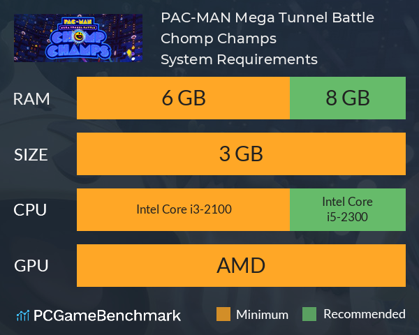 PAC-MAN Mega Tunnel Battle: Chomp Champs System Requirements PC Graph - Can I Run PAC-MAN Mega Tunnel Battle: Chomp Champs PAC-MAN Mega Tunnel Battle: Chomp Champs System Requirements PC Graph - Can I Run PAC-MAN Mega Tunnel Battle: Chomp Champs