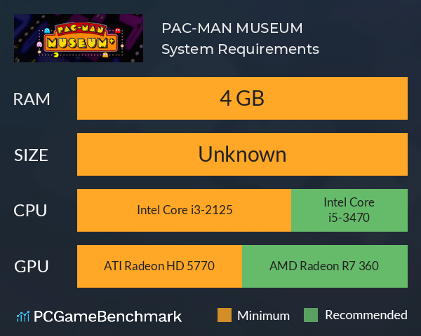 PAC-MAN MUSEUM+ System Requirements PC Graph - Can I Run PAC-MAN MUSEUM+