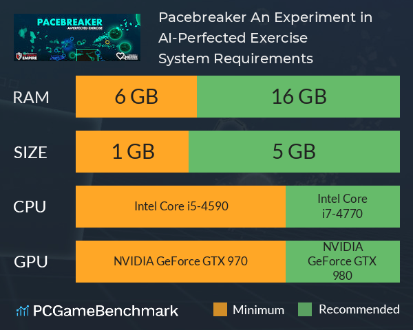 Pacebreaker: An Experiment in AI-Perfected Exercise System Requirements PC Graph - Can I Run Pacebreaker: An Experiment in AI-Perfected Exercise